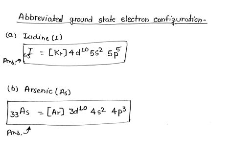 abbreviated ground state electron configurations.